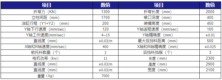 小型高速折弯官网入口技术参数