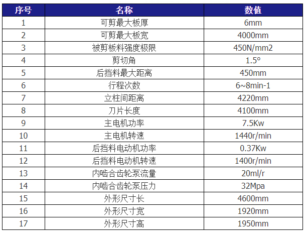 QC12Y-6X4000液压摆式剪板官网入口技术参数