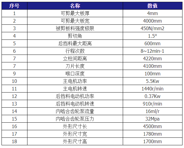 QC12Y-4X4000液压摆式剪板官网入口技术参数